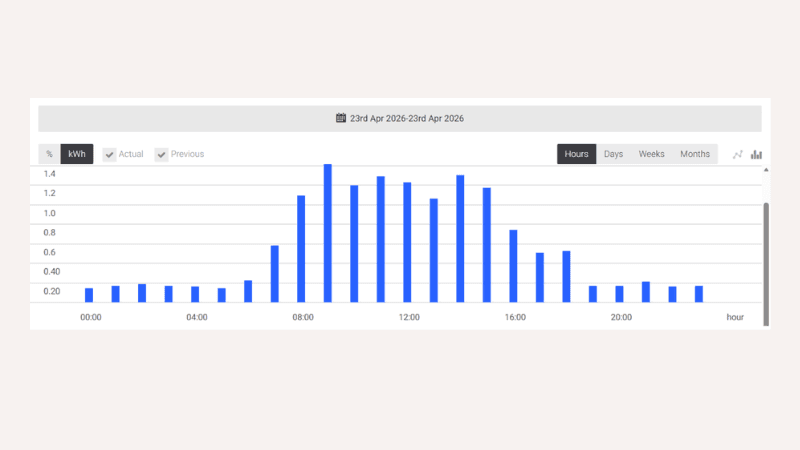 3LHD slike za web.png