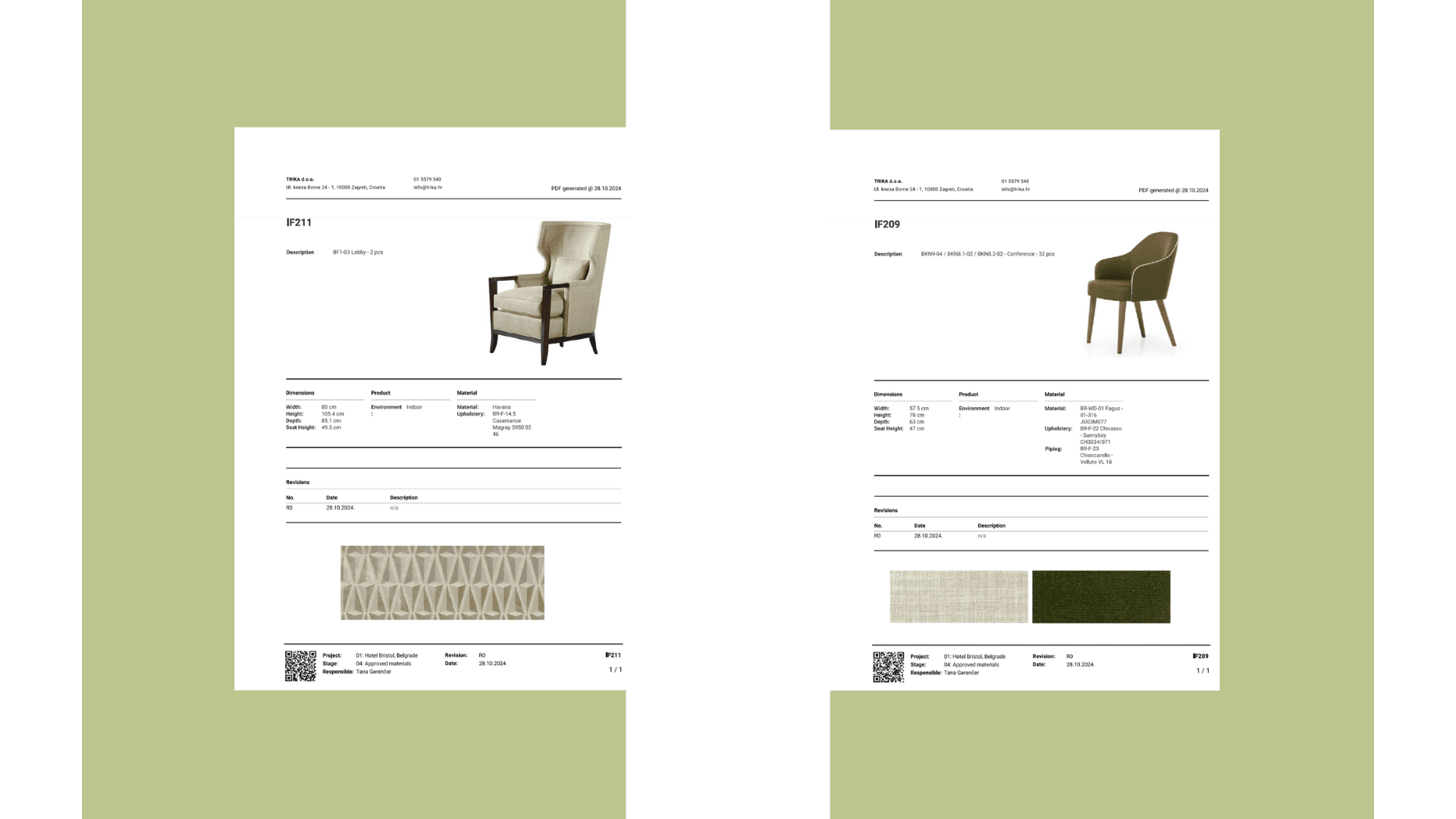 TRIKA Materials Book